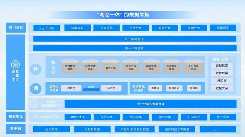 西安电子商务公司：互联网时代的商业新引擎